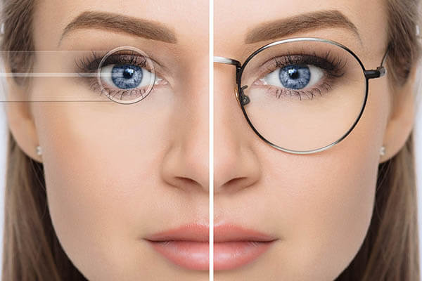 lentes e correções oftalmologicas